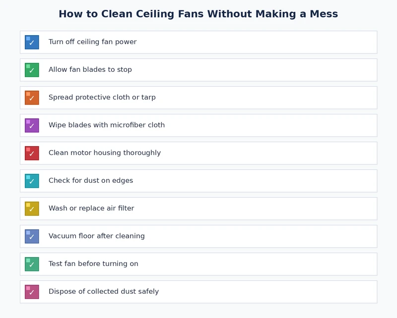 how to clean ceiling fans checklist covering preparation steps tools and maintenance intervals