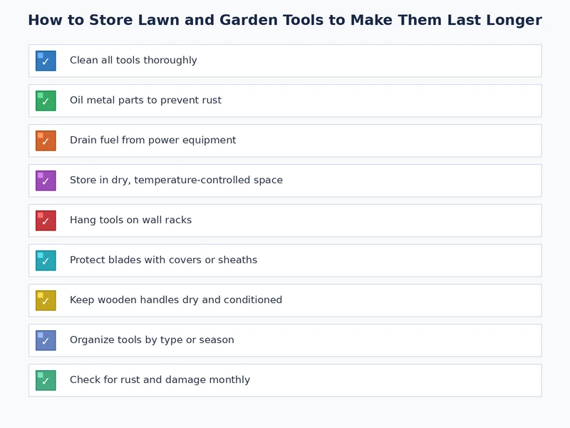 Seasonal garden tool maintenance checklist showing quarterly and annual tasks