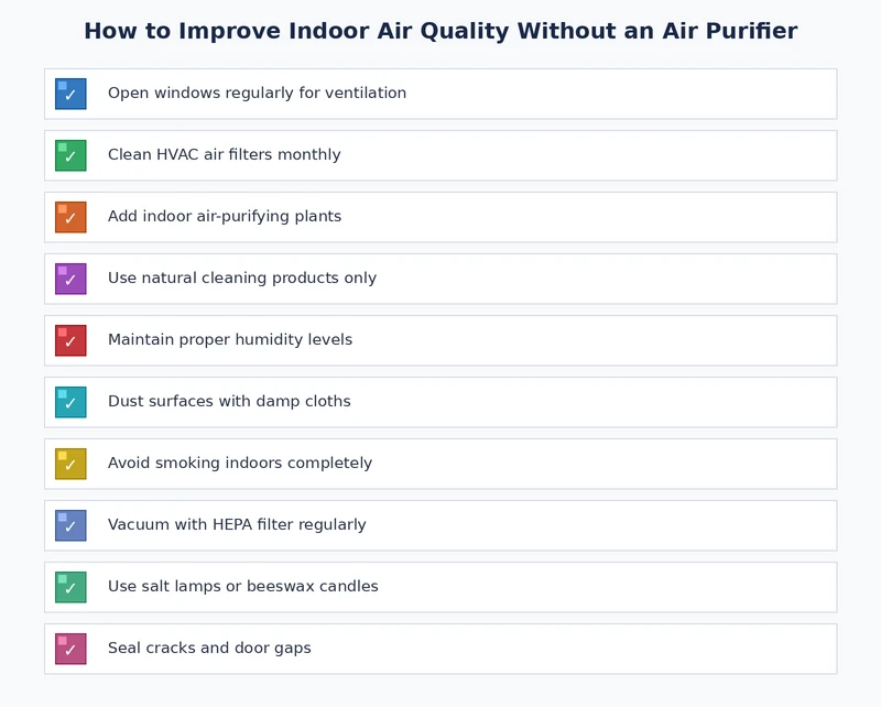 Room-by-room checklist for improving indoor air quality naturally without an air purifier