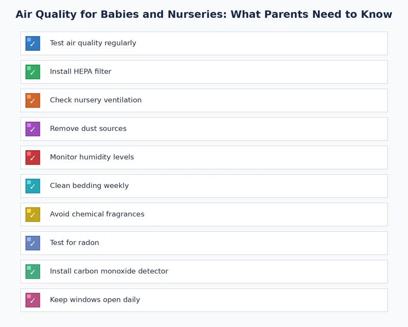 Nursery air quality checklist covering source elimination, purifier placement, filter maintenance, and monitoring steps